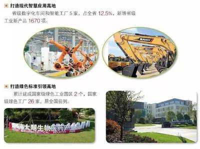 【數說湖州2018】“六個城市”篇